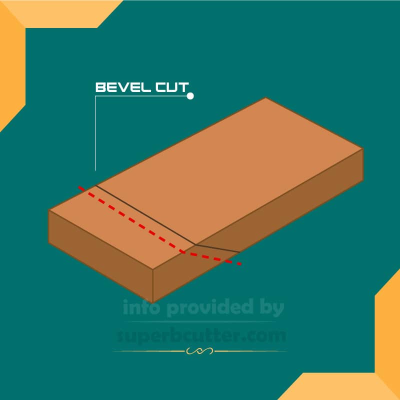 bevel cut illustration 