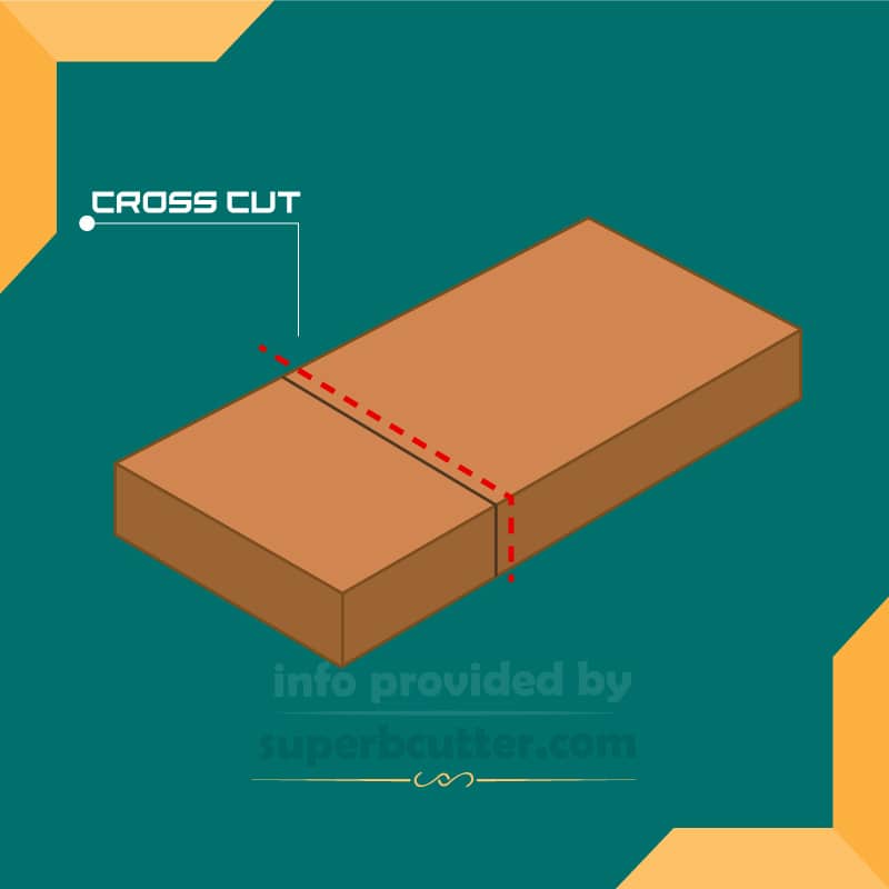 cross cut illustration 
